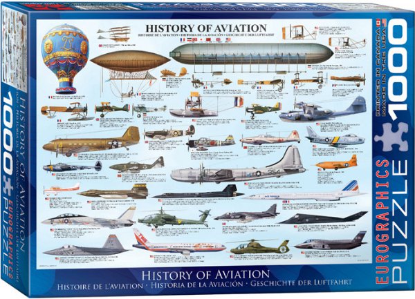 Puzzle EuroGraphics Historie letectví  1000