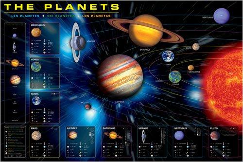 Puzzle EuroGraphics NASA - Planety 1000